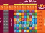 موعد طرح تذاكر كأس العرب ومونديال الناشئين 2025
