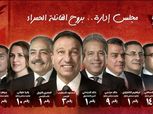 مصدر: قائمة محمود الخطيب بالكامل تحسم انتخابات الأهلي