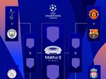 الجدول الكامل لمواعيد مباريات ربع نهائي دوري أبطال أوروبا