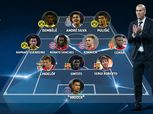 بالصور| التشكيلة المثالية لشباب "دوري أبطال أوروبا" 2016