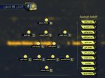 تشكيل فريق " غالي" أمام الحضري في الدوري السعودي