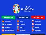 ترتيب مجموعات يورو 2024 في ألمانيا