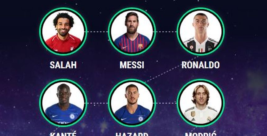 صوت لـ«مومو».. «صلاح» على رأس المرشحين لتشكيل «يويفا» لـ2018