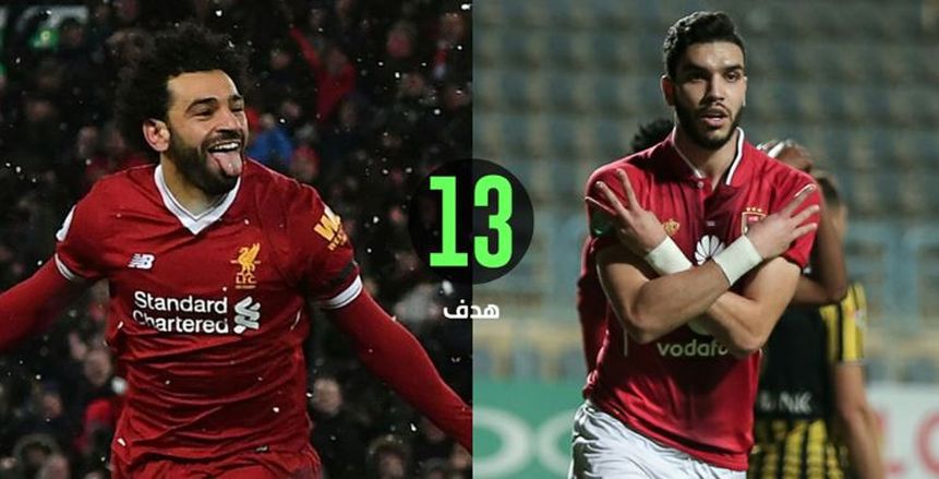 «المنتخب» تُبعد «صلاح» عن منافسة «أزارو» على جائزة «الأسد الذهبي»