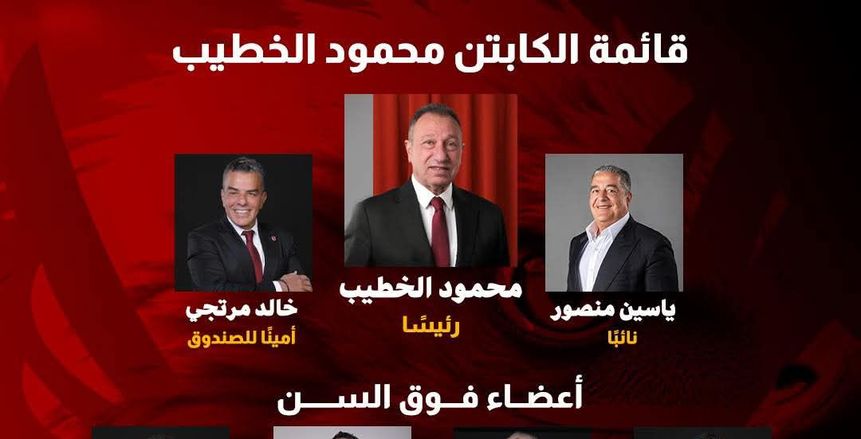 أول اجتماع لمجلس إدارة الأهلي الجديد اليوم.. اختيار المكتب التنفيذي