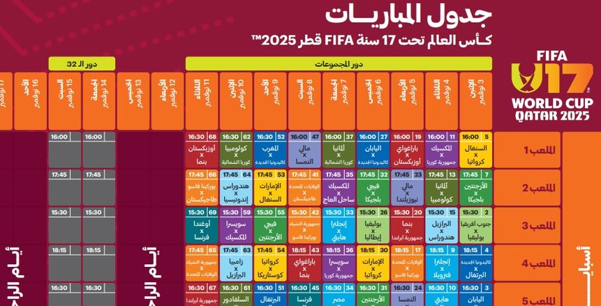 موعد طرح تذاكر كأس العرب ومونديال الناشئين 2025