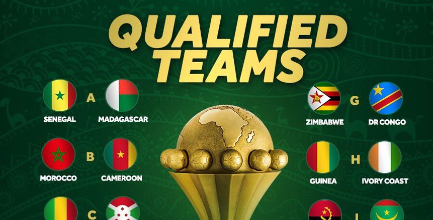 بالصور| «كاف» يكشف طريقة تصنيف منتخبات كأس أمم أفريقيا قبل القرعة