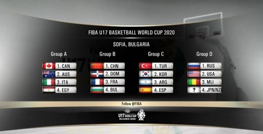 منتخب ناشئي السلة في المجموعة الأولى بمونديال بلغاريا