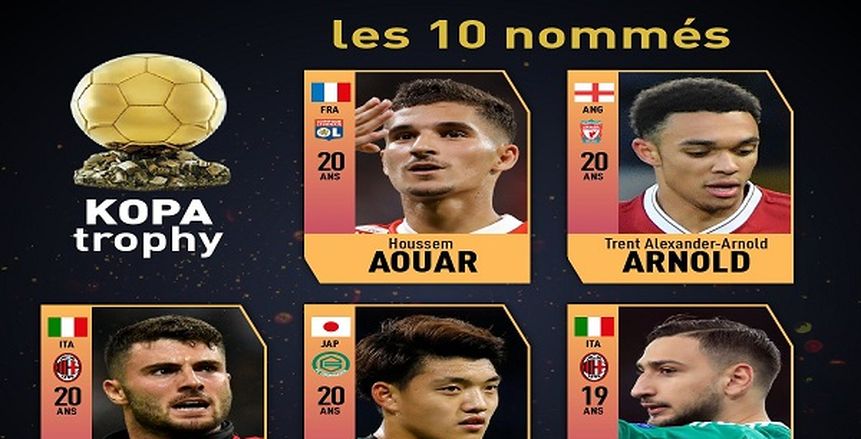 بالفيديو| «فرانس فوتبول» تُعلن عن المرشحين لـ «جائزة أفضل لاعب شاب»بالعالم