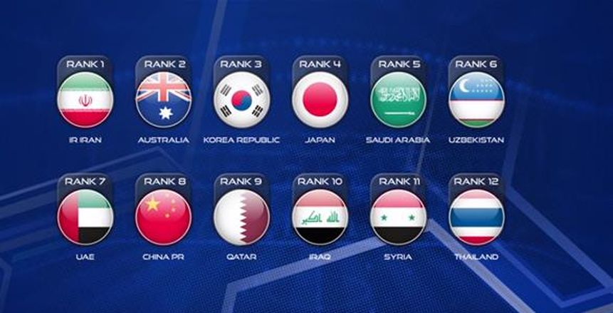 بالصور| ترتيب ونتائج تصفيات كأس العالم لقارة آسيا