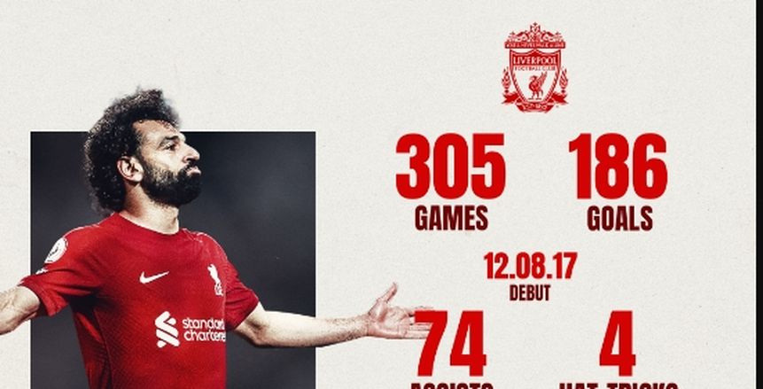 الملك محمد صلاح يكمل 6 سنوات على عرش ليفربول.. أسطورة الريدز