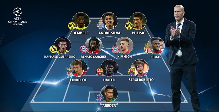 بالصور| التشكيلة المثالية لشباب "دوري أبطال أوروبا" 2016